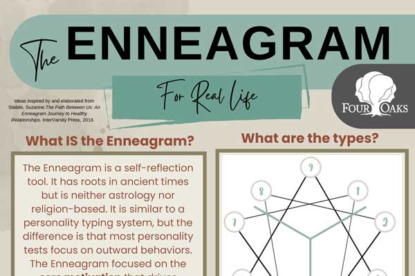Enneagram-for-Real-Life-Series---Four-Oaks-1